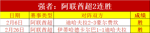 皇马西甲,伤病中仍靠,数据强撑,宝威体育官方,宝威体育在线官网,宝威体育线上,宝威体育APP