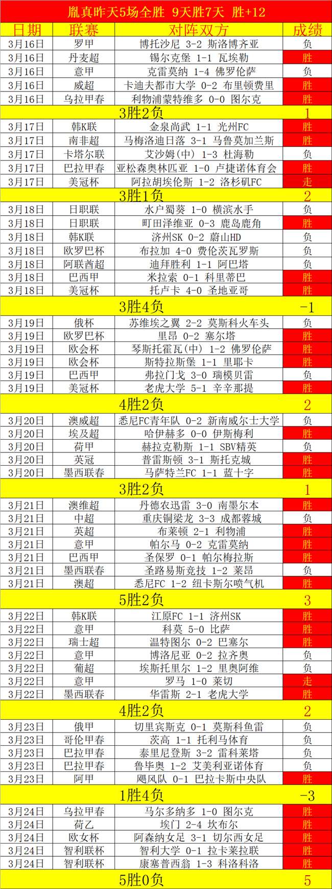 布莱德索极,限一击,月圆反篮,宝威体育官方,宝威体育在线官网,宝威体育线上,宝威体育APP