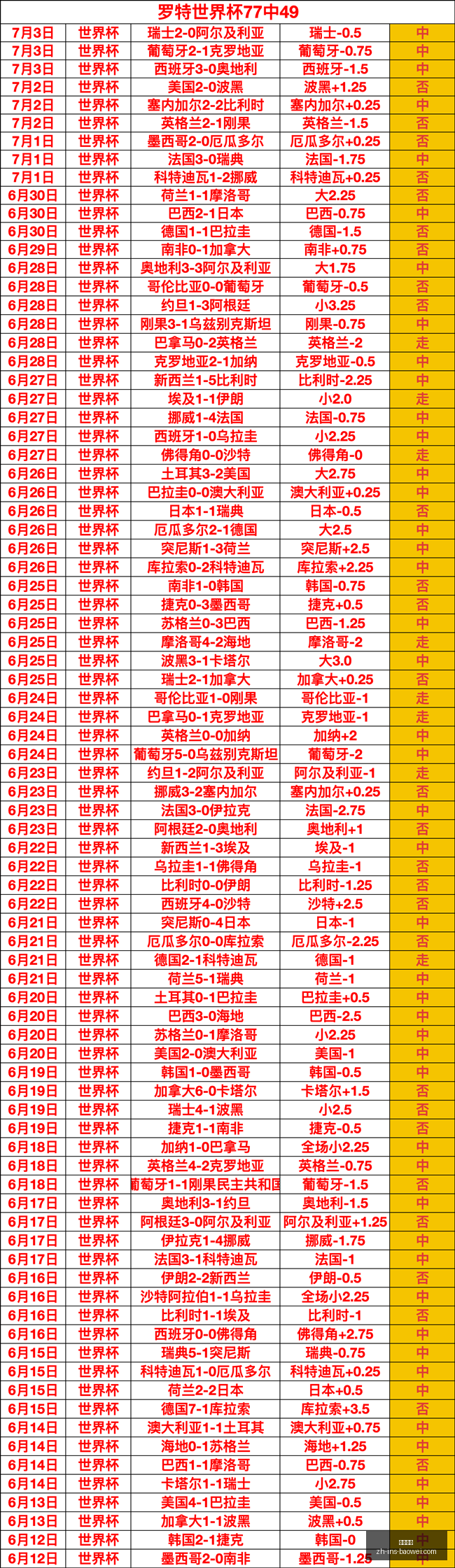 客队进攻攻,破解主队坚,不可摧防守,宝威体育官网,宝威体育App,宝威体育直播,宝威体育平台,宝威体育娱乐
