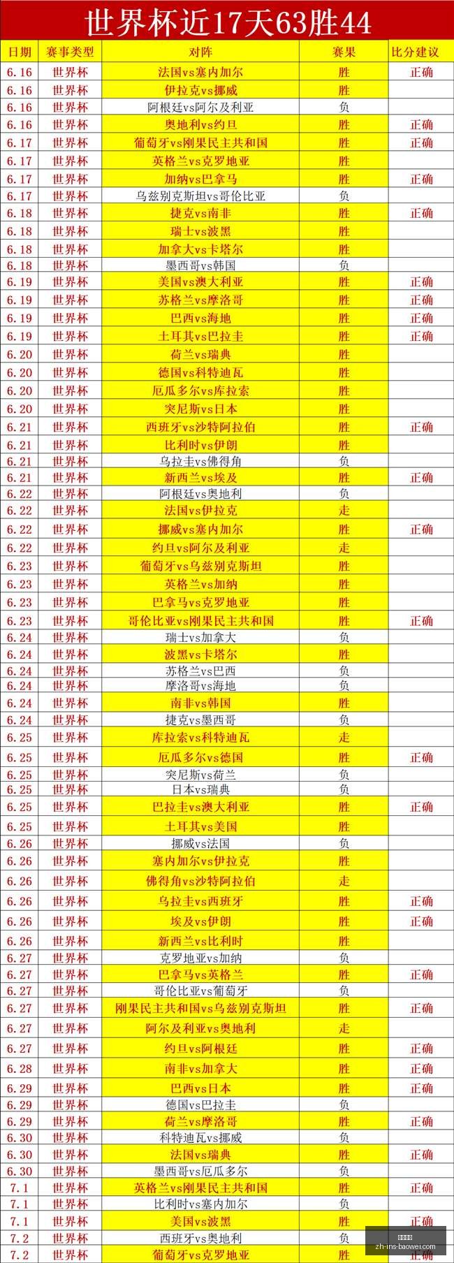 宝威体育,宝威体育官网,宝威体育App,宝威体育官网,宝威体育App,宝威体育直播,宝威体育平台,宝威体育娱乐