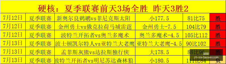 宝威体育,宝威体育官网,宝威体育App,宝威体育官网,宝威体育App,宝威体育直播,宝威体育平台,宝威体育娱乐