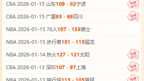 “奇迹揭秘：每周三练，轻松逆转年龄，重返年轻状态不再是幻想！”