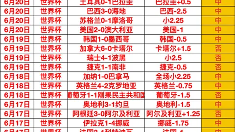 宝威体育 064535 6