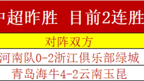 宝威体育 065722 8