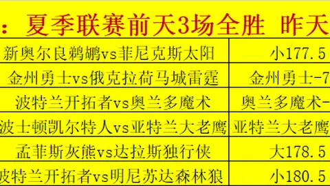 宝威体育，宝威体育官网， 065720 2